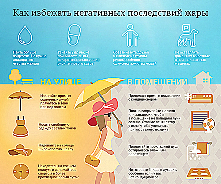 Как избежать последствий жары